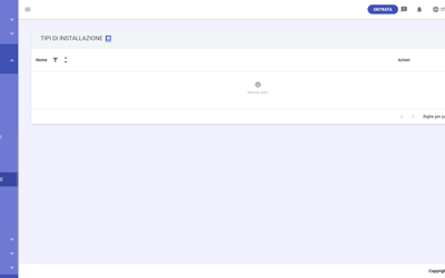 GT Setup Types IT