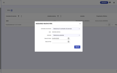 Clients RFA Create New IT