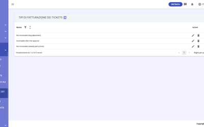 GT Ticket Invoicing Types IT
