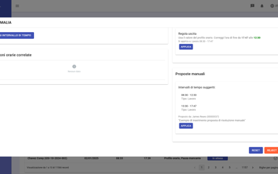 Anomalies Proposal Added IT