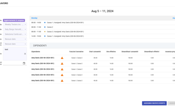 Staff Workshifts Week Management List View IT