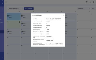 Staff Calendar Month Summary