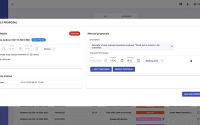 Anomalies Proposal Set Up