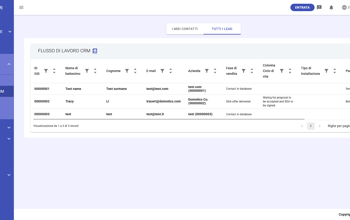 CRM Workflow Leads IT