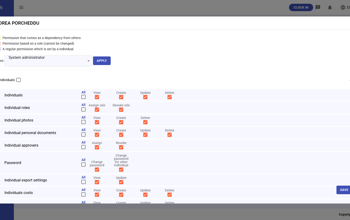 Individuals Permissions