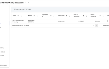 Company Policies And Procedures IT
