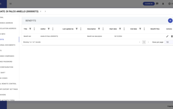 Individual Benefits Table