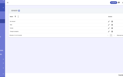 GT Gender