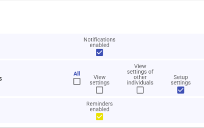 Notifications Permissions