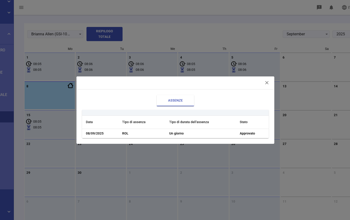 Staff Calendar Day Absences IT