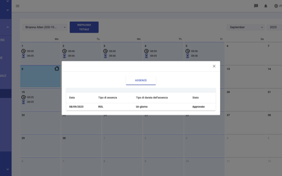 Staff Calendar Day Absences IT