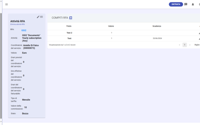 Clients RFA Task Table IT