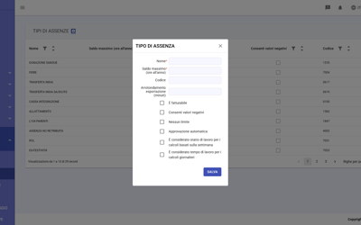 GT Absence Types Add New IT