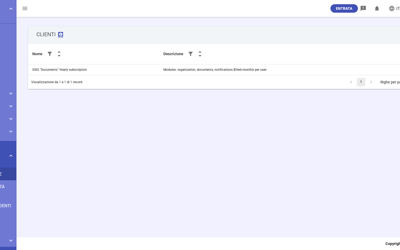 GT Client Activities IT