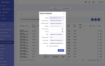 Staff Activities Download Report IT