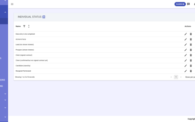 GT Individual Status