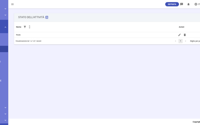 GT Task Status IT