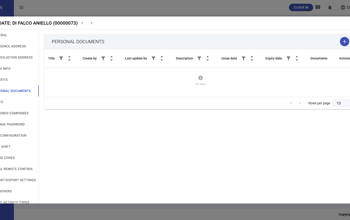 Individual Personal Documents