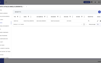 Individual Benefits Table 2