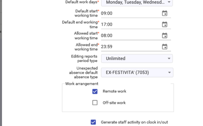 Staff Timeshifts Update Weekly IT