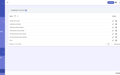 GT Company Status
