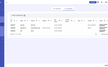 CRM All Companies